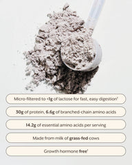 Cookies and Cream Whey Protein Isolate Powder