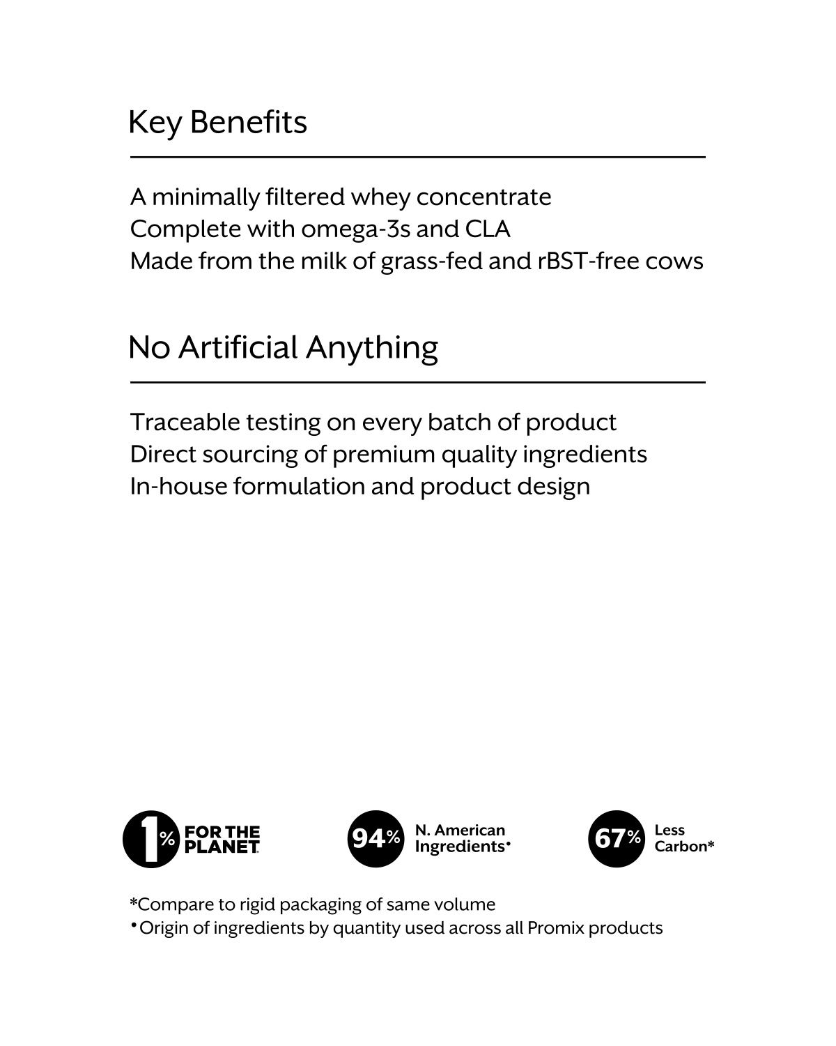 Vanilla Whey Protein Powder