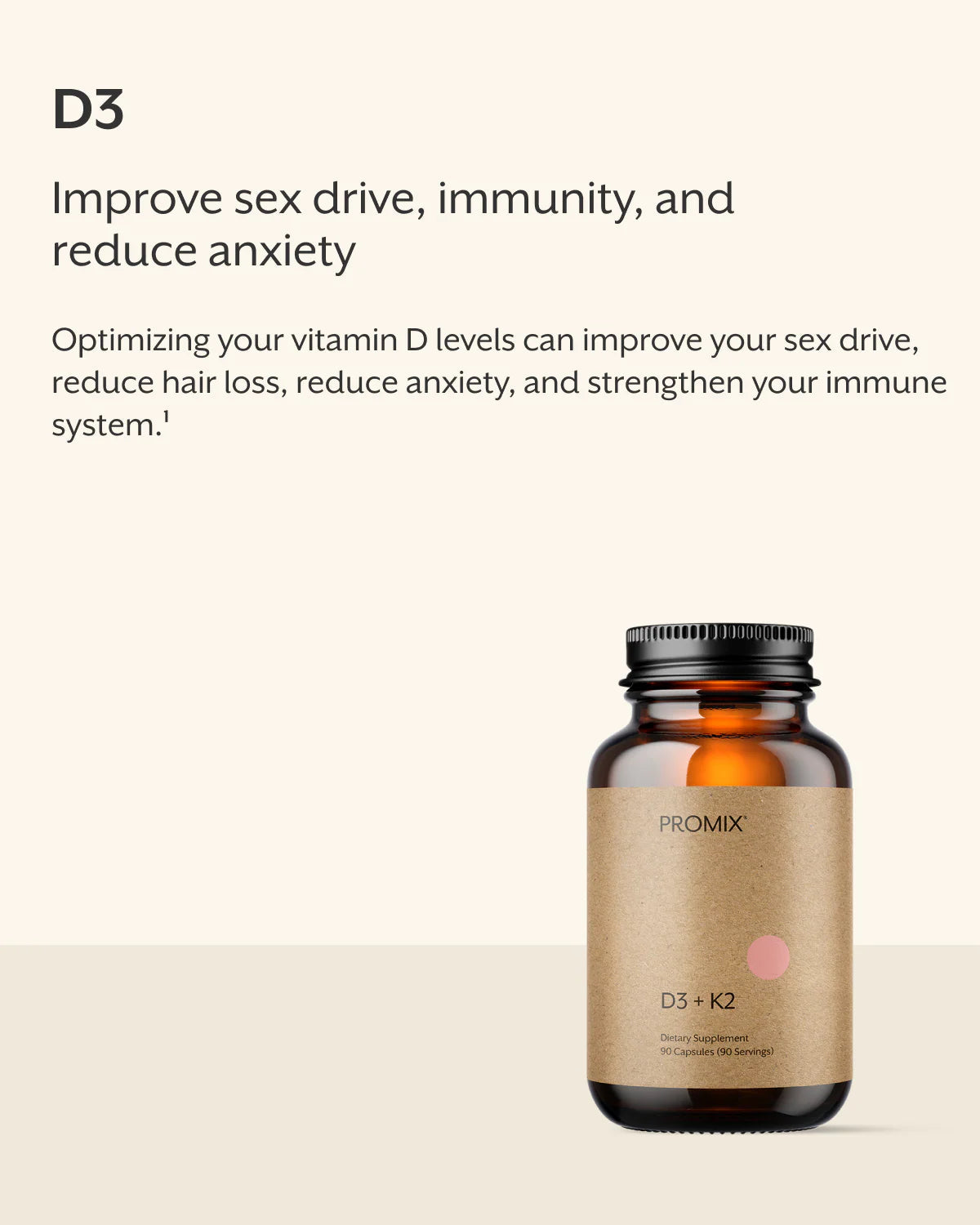 Wellness Bundle